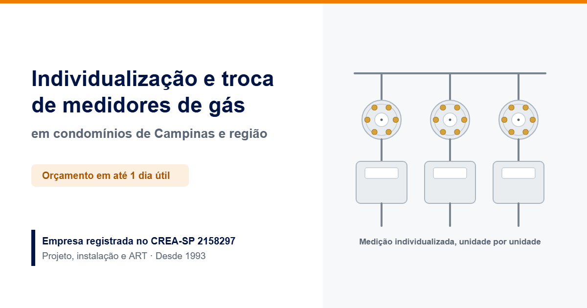Foto de Eletrocontato Serviços